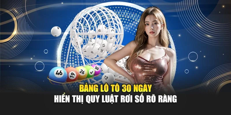 Bảng Lô Tô 30 Ngày Hiển Thị Quy Luật Rơi Số Rõ Ràng 4 Bảng Lô Tô 30 Ngày Hiển Thị Quy Luật Rơi Số Rõ Ràng